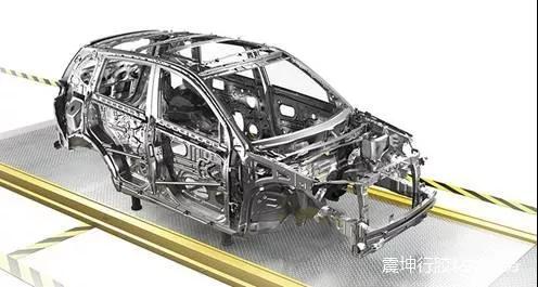 膠粘劑與汽車輕量化完美結合